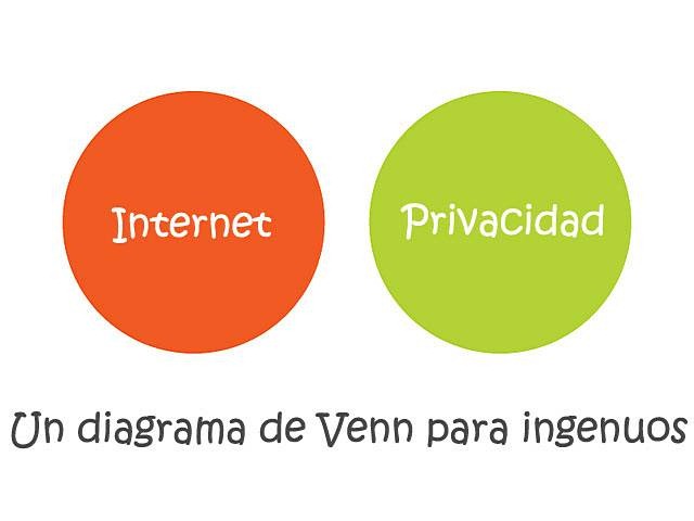 privacidad_e_internet