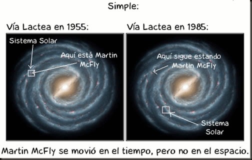 muerte-martin-mcfly-02